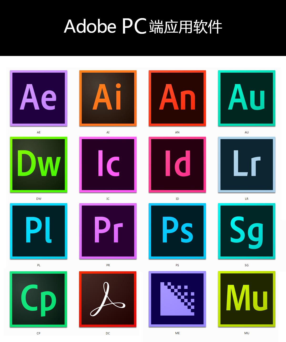 Adobe 家族各軟件核心功能概覽 創意工作者的數字工具庫